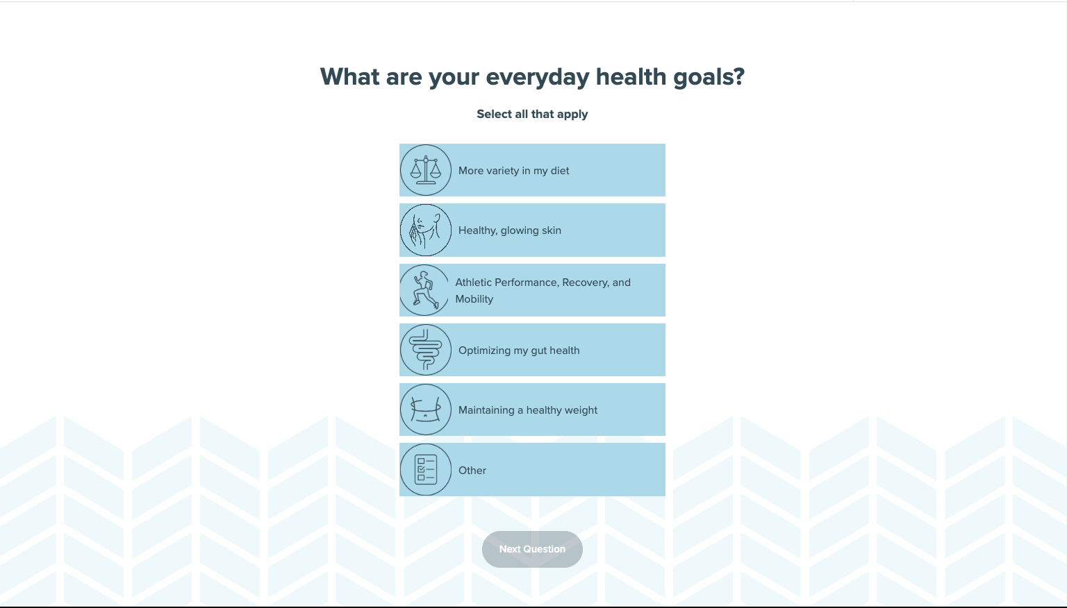Everyday Health Goals